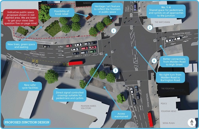 Fountain Roundabout proposed layout