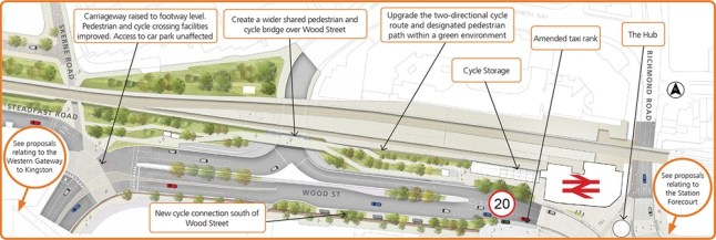 The Green Link proposals